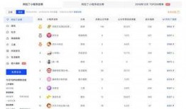 今日头条爆料入口微信,揭秘微信新功能，入口大升级！”